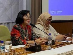 DP3AKB Balikpapan Gelar Sosialisasi HAKI, Sampaikan Lebih Jauh Mengenai HAKI